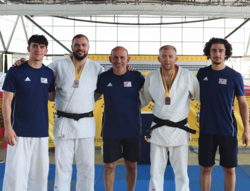 World Sports Games 2019